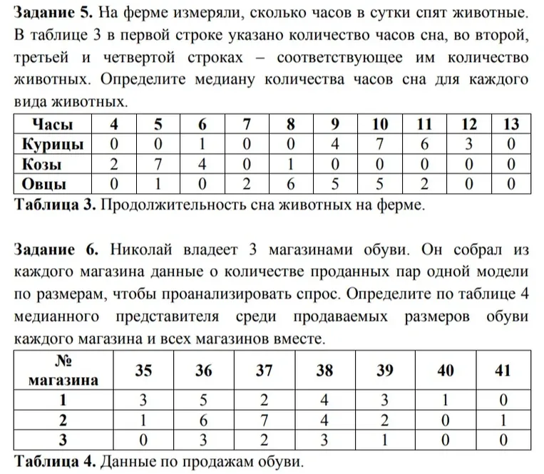 Определите медиану количества часов сна для каждого вида животных.