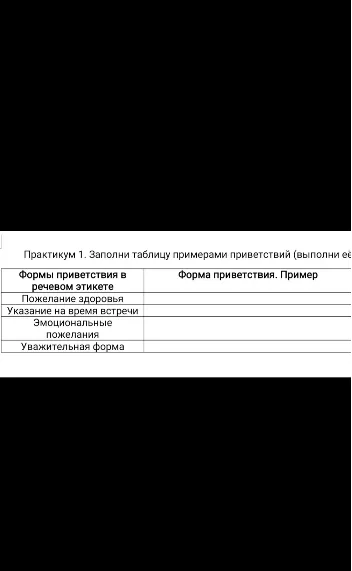 Заполни таблицу примерами приветствий.