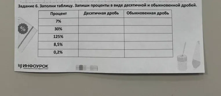 Заполни таблицу. Запиши проценты в виде десятичной и обыкновенной дробей.