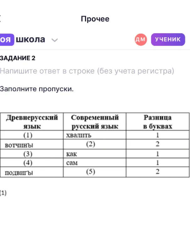 Заполните пропуски в таблице, сопоставив слова древнерусского и современного русского языков и указав разницу в количестве букв.