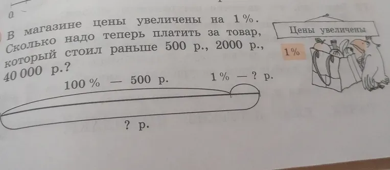В магазине цены увеличены на 1%. Сколько надо теперь платить за товар, который стоил раньше 500 р., 2000 р., 40 000 р.?