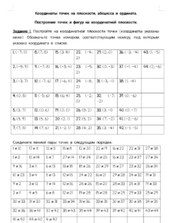 Постройте на координатной плоскости точки (координаты указаны ниже). Обозначьте точки номером, соответствующим номеру, под которым указана координата в списке.