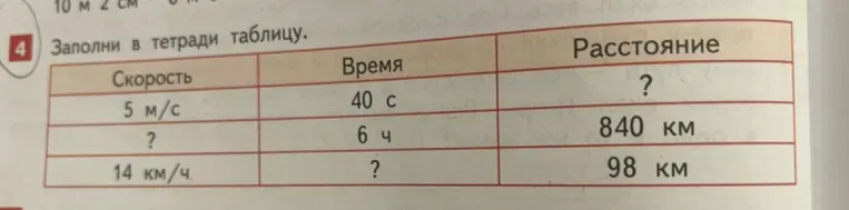 Заполни в тетради таблицу, используя данные по скорости, времени и расстоянию.