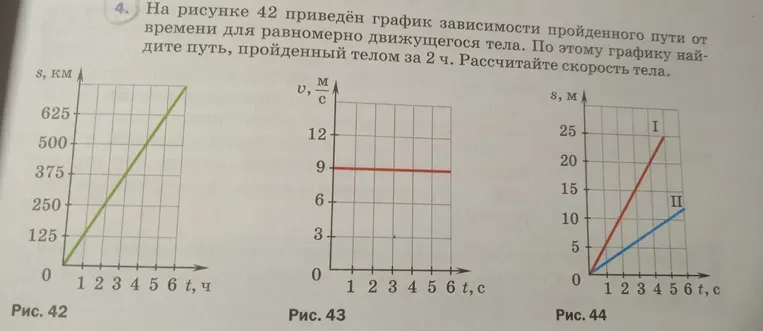 На рисунке 42 приведён график зависимости пройденного пути от времени для равномерно движущегося тела. По этому графику найдите путь, пройденный телом за 2 ч. Рассчитайте скорость тела.