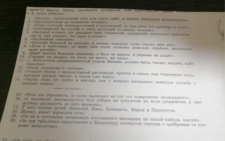 Заполни таблицу, распределив приведённые ниже характеристики героев комедии Н. В. Гоголя «Ревизор»