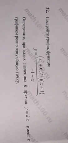 Постройте график функции y = (x^2 + 6,25)(x+1) / (-1-x). Определите, при каких значениях k прямая y = kx имеет с графиком ровно одну общую точку.