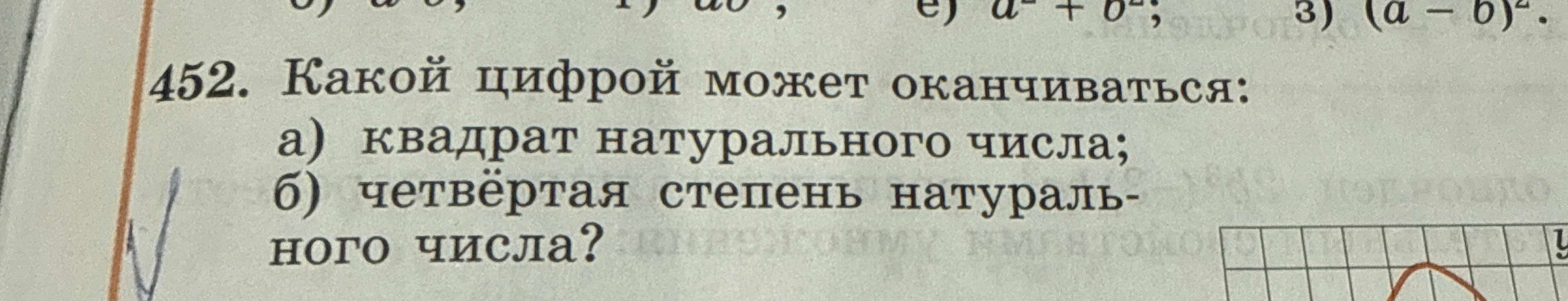 Какой цифрой может оканчиваться квадрат натурального числа?