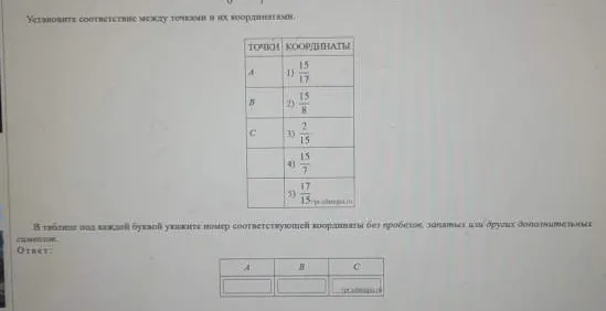 Установите соответствие между точками и их координатами, а затем в таблице под каждой буквой укажите номер соответствующей координаты