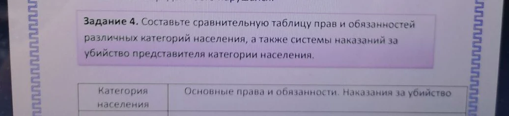 Составить сравнительную таблицу прав и обязанностей различных категорий населения, а также системы наказаний за убийство представителя категории населения.