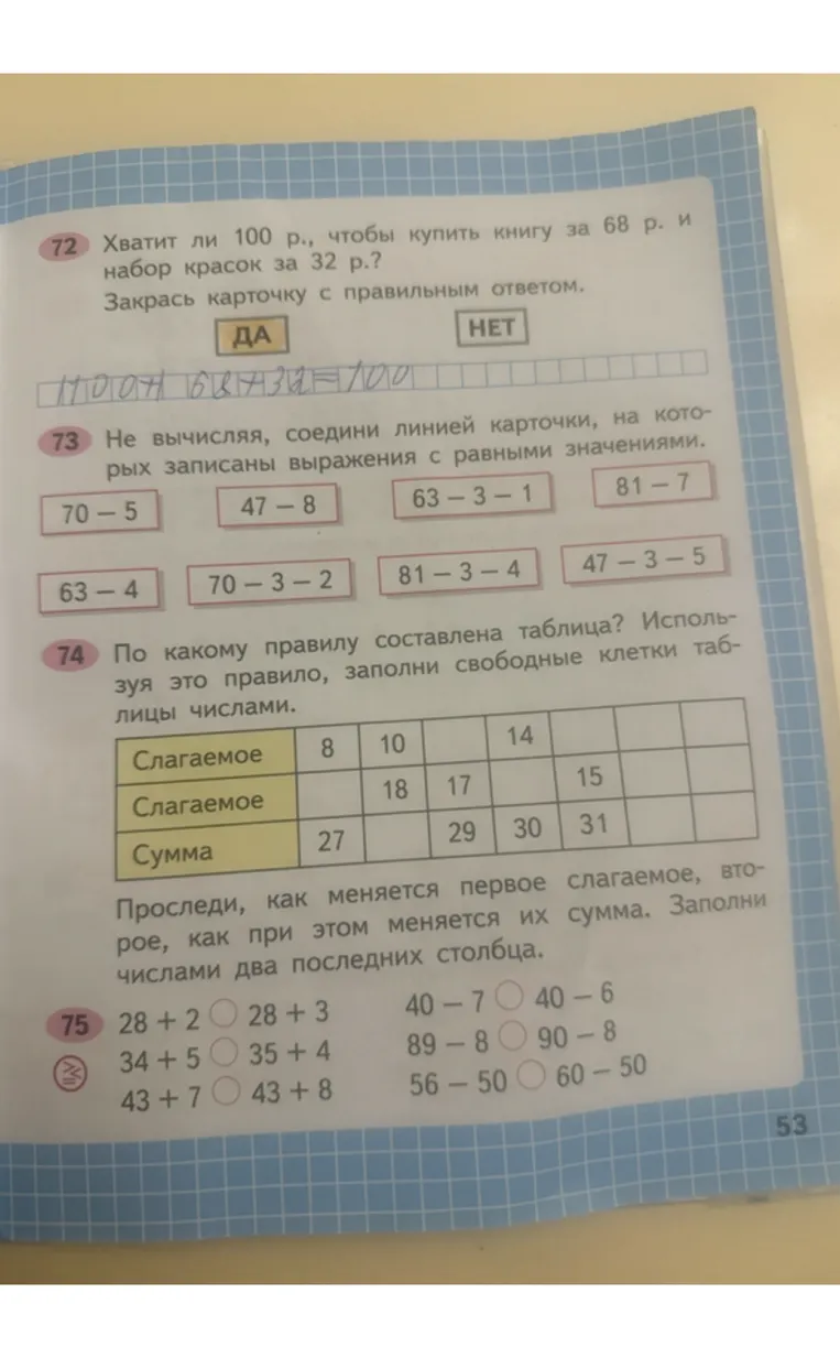 Хватит ли 100 р., чтобы купить книгу за 68 р. и набор красок за 32 р.?