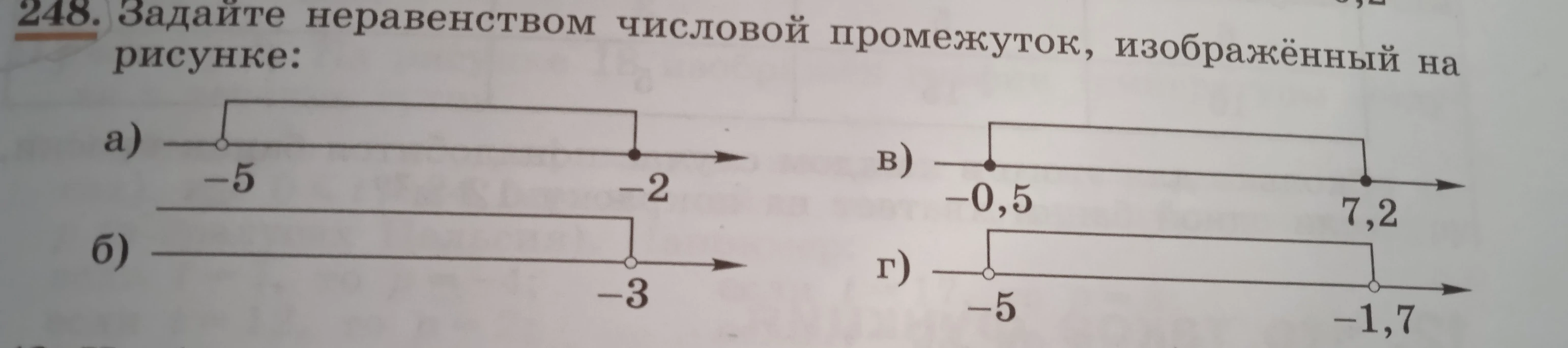 Задайте неравенством числовой промежуток, изображённый на рисунке