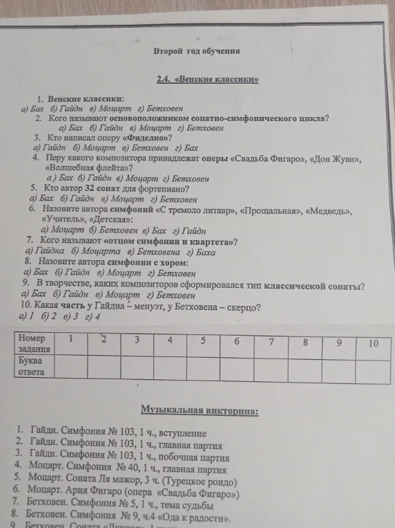 Решите музыкальную викторину "Венские классики", выбрав правильный вариант ответа для каждого из 10 вопросов.
