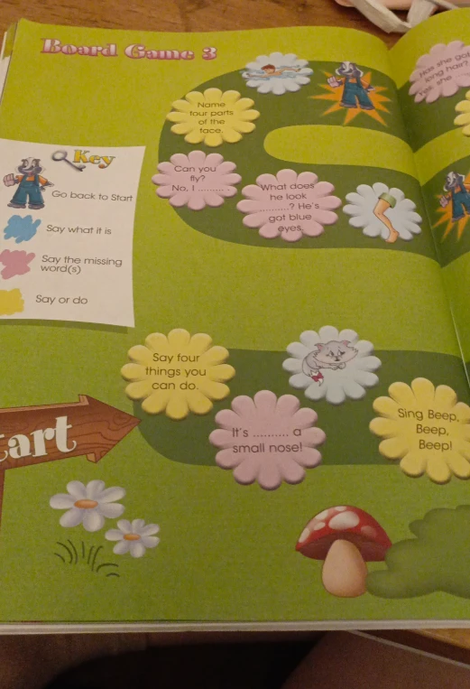 BOARD GAME 3
Key
Go back to Start
Say what it is
Say the missing word(s)
Say or do
Name four parts of the face.
