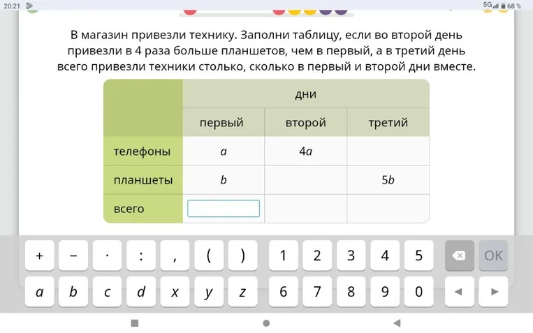 Заполни таблицу, если во второй день привезли в 4 раза больше планшетов, чем в первый, а в третий день всего привезли техники столько, сколько в первый и второй дни вместе.
