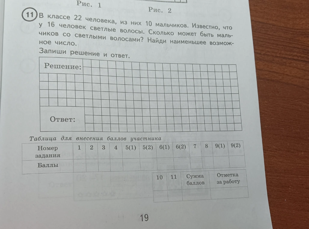 В классе 22 человека, из них 10 мальчиков. Известно, что у 16 человек светлые волосы. Сколько может быть мальчиков со светлыми волосами? Найди наименьшее возможное число.