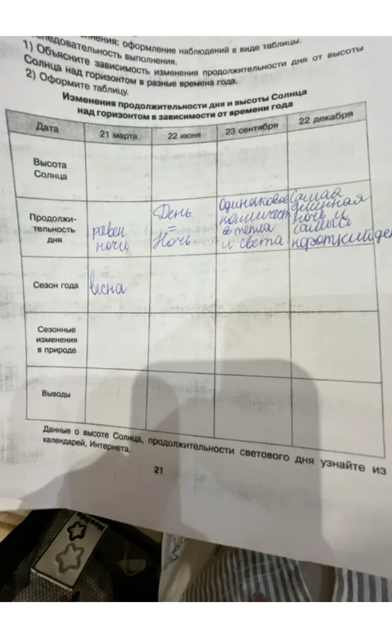 Объясните зависимость изменения продолжительности дня от высоты Солнца над горизонтом в разные времена года. Оформите таблицу