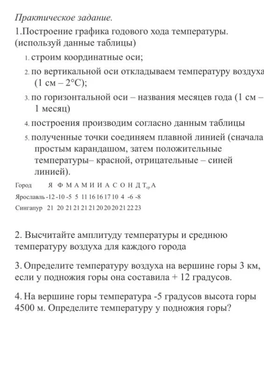 1. Построение графика годового хода температуры (используй данные таблицы)