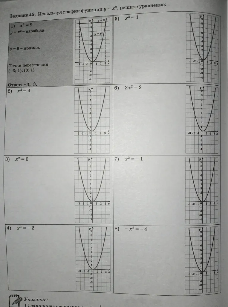 Задание 45. Используя график функции y = x², решите уравнение: