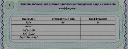 Заполнить таблицу, представив одночлен в стандартном виде и указав его коэффициент.