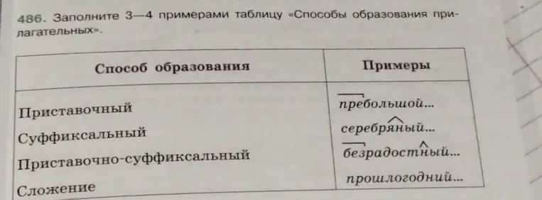 Заполните 3-4 примерами таблицу «Способы образования прилагательных».