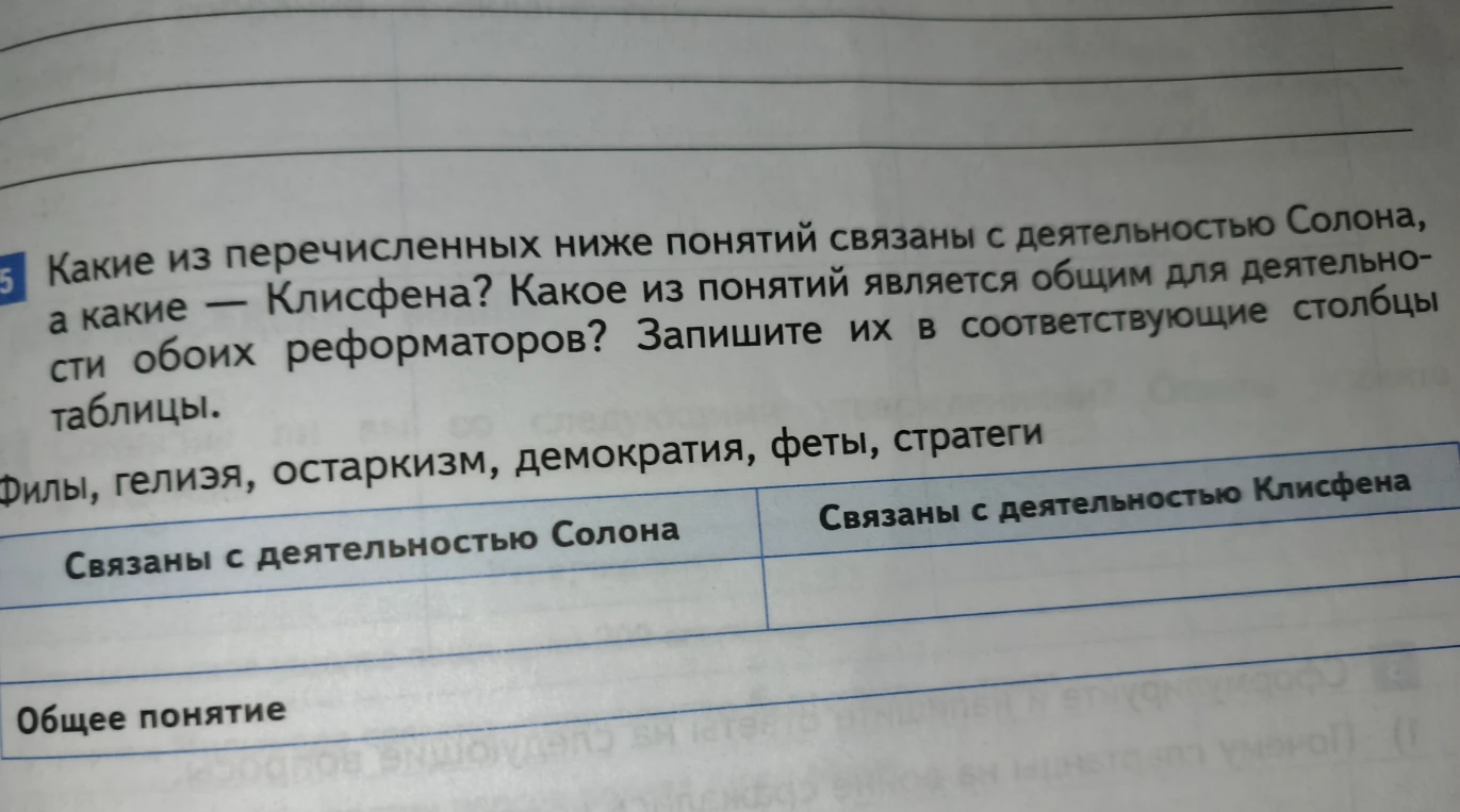 Какие из перечисленных ниже понятий связаны с деятельностью Солона, а какие — Клисфена? Какое из понятий является общим для деятельности обоих реформаторов?