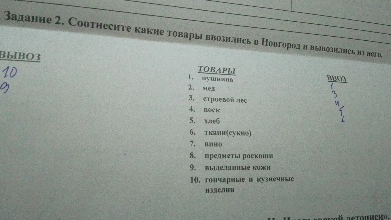 Соотнесите какие товары ввозились в Новгород и вывозились из него.