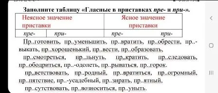 Заполнить таблицу "Гласные в приставках пре- и при-"