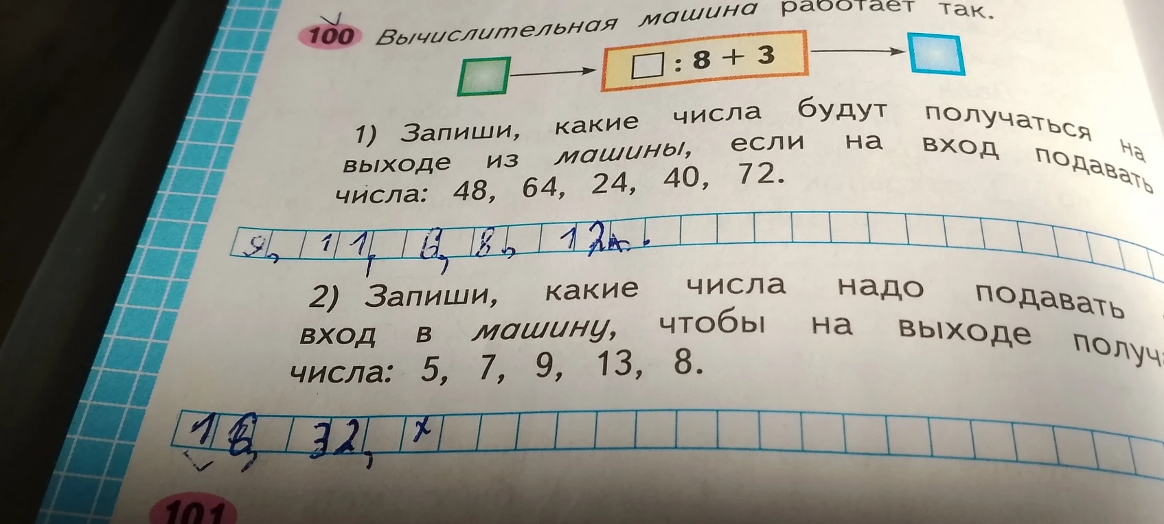 Запиши, какие числа будут получаться на выходе из машины, если на вход подавать числа: 48, 64, 24, 40, 72.
