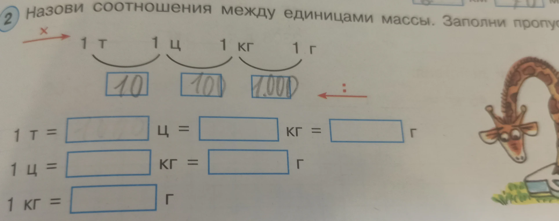 Назови соотношения между единицами массы. Заполни пропуски