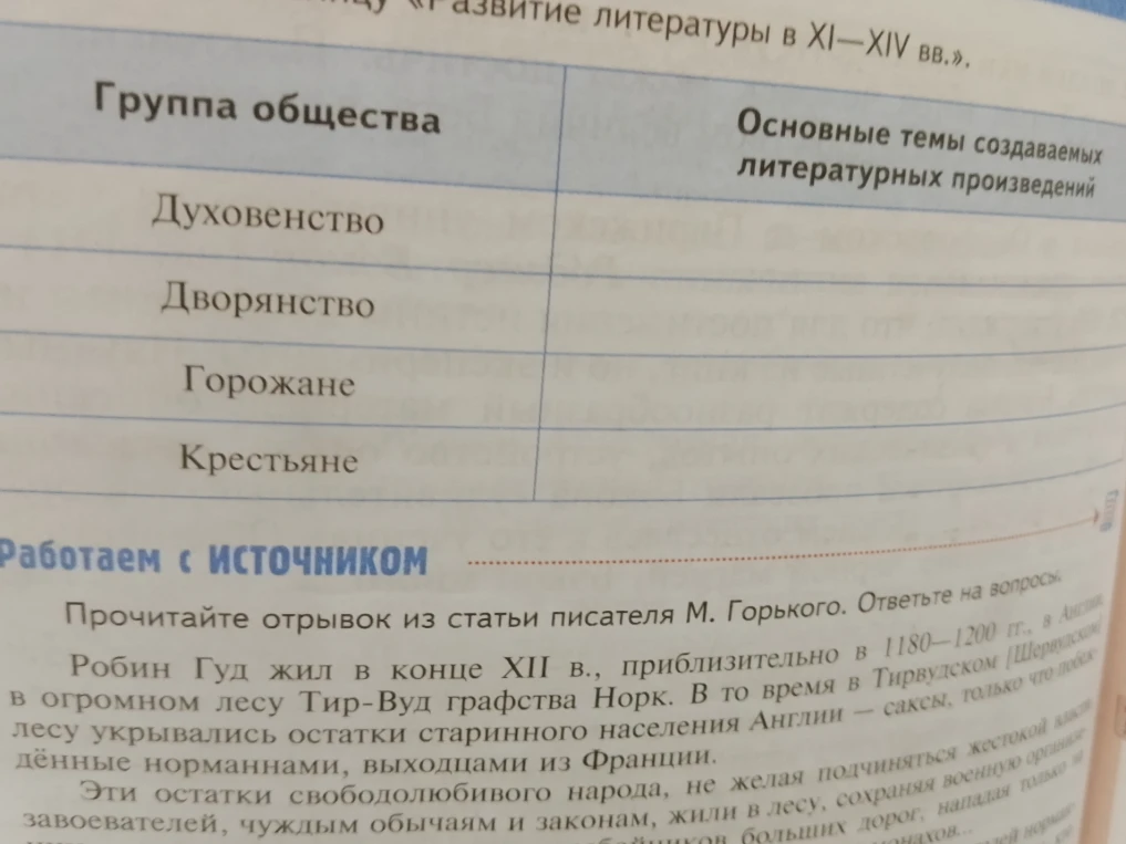 Заполнить таблицу "Группа общества" и "Основные темы создаваемых литературных произведений".