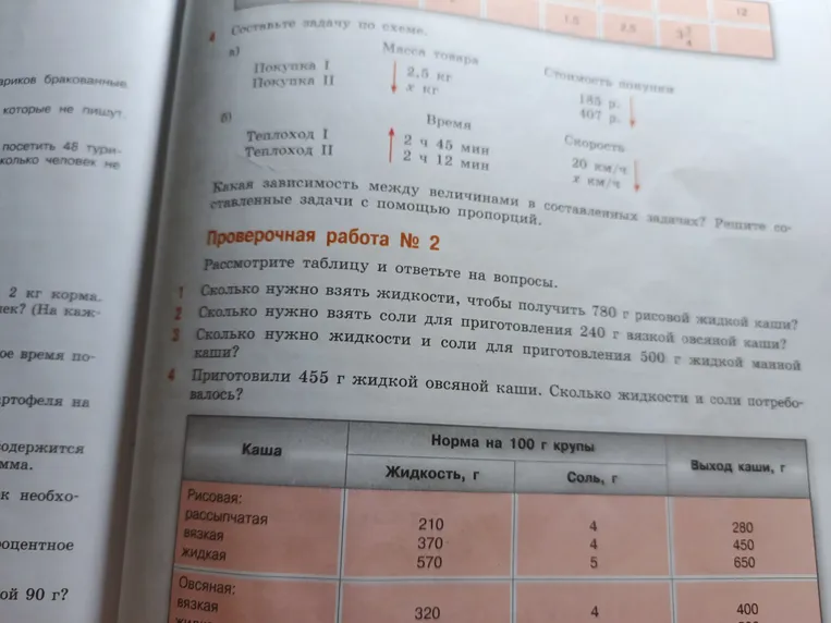 Сколько нужно взять жидкости, чтобы получить 780 г рисовой жидкой каши?