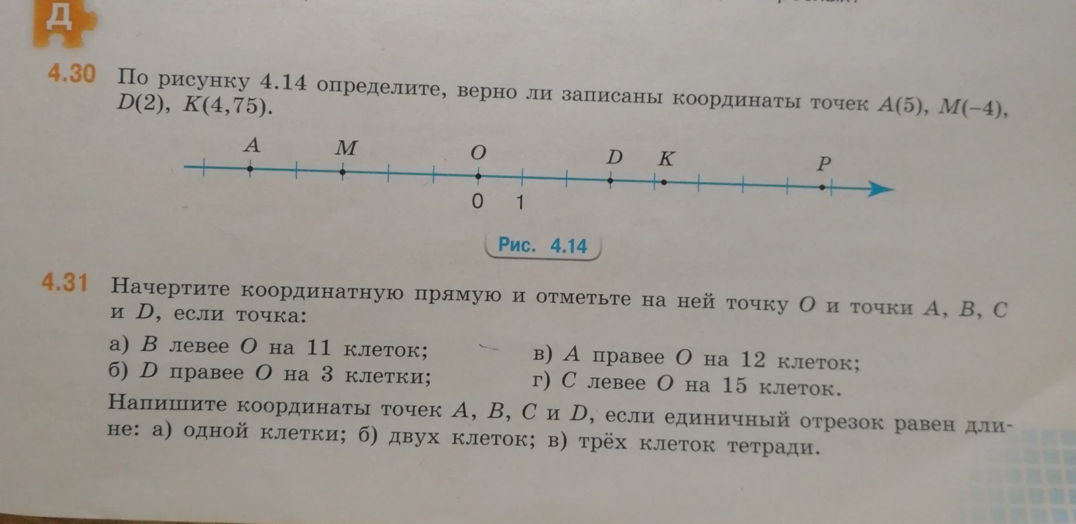 По рисунку 4.14 определите, верно ли записаны координаты точек A(5), M(-4), D(2), K(4,75).