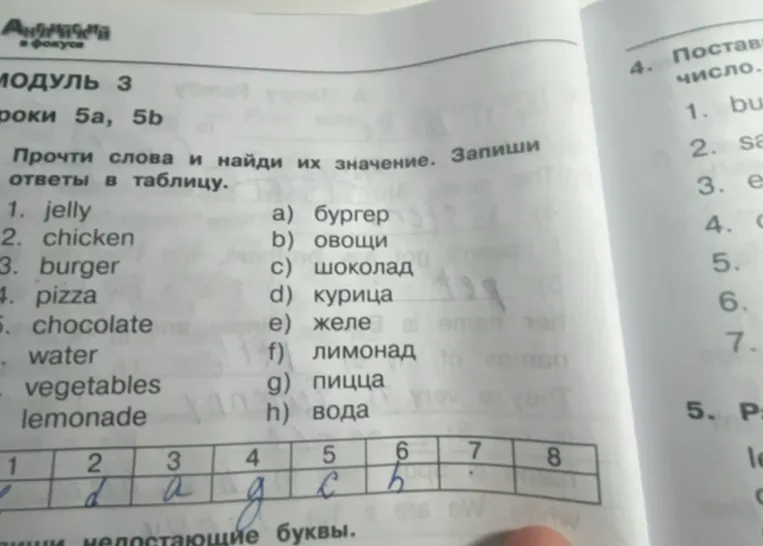 Прочитайте слова и найдите их значение. Запишите ответы в таблицу.
