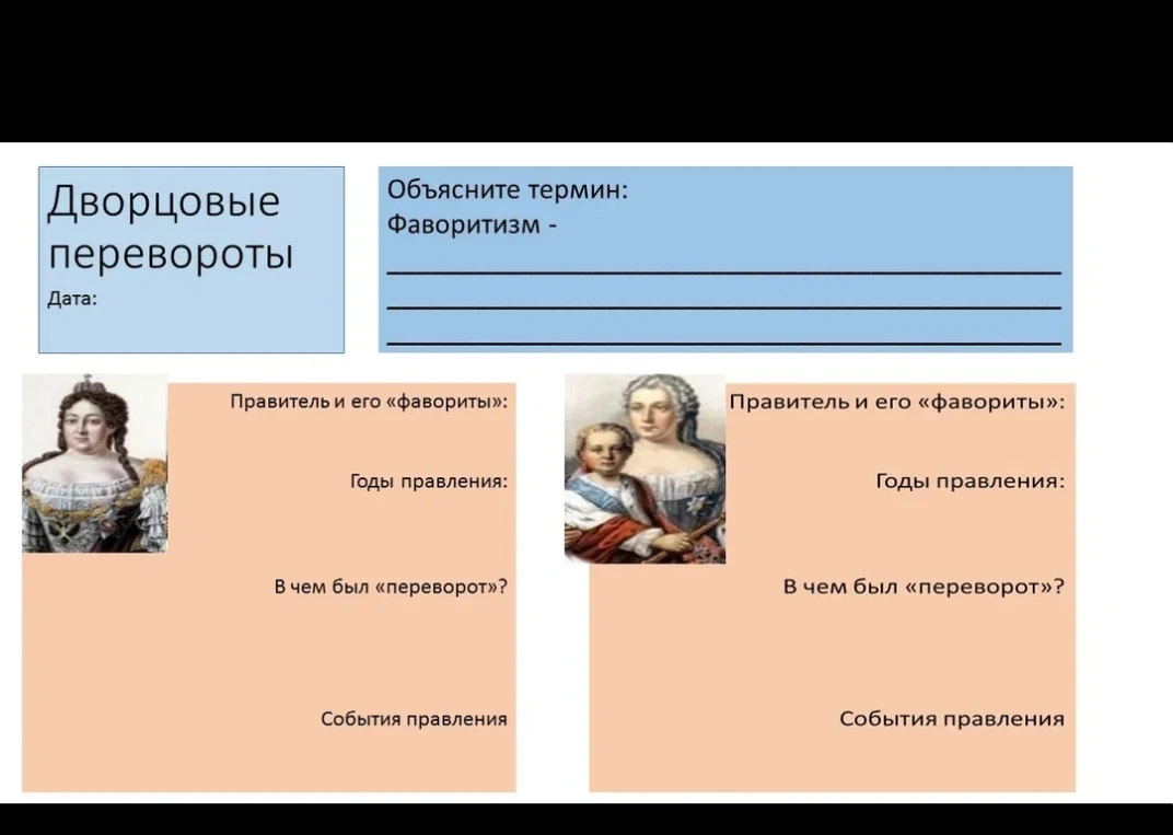 Объясните термин Фаворитизм