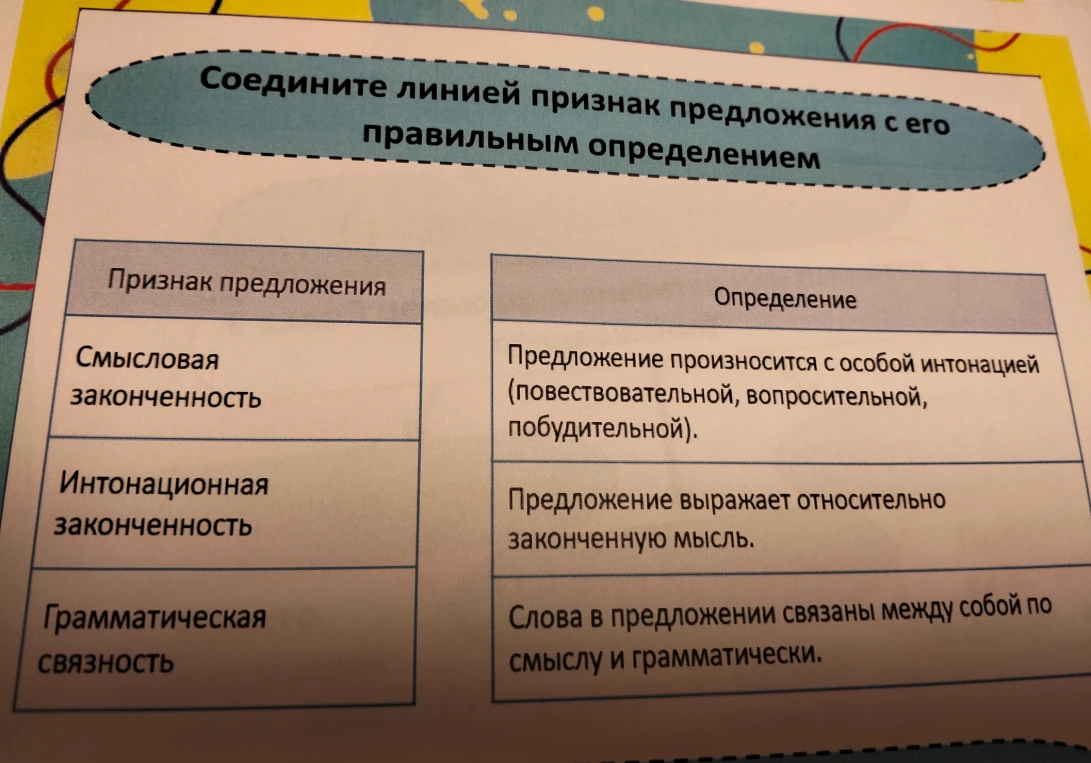 Соедините линией признак предложения с его правильным определением