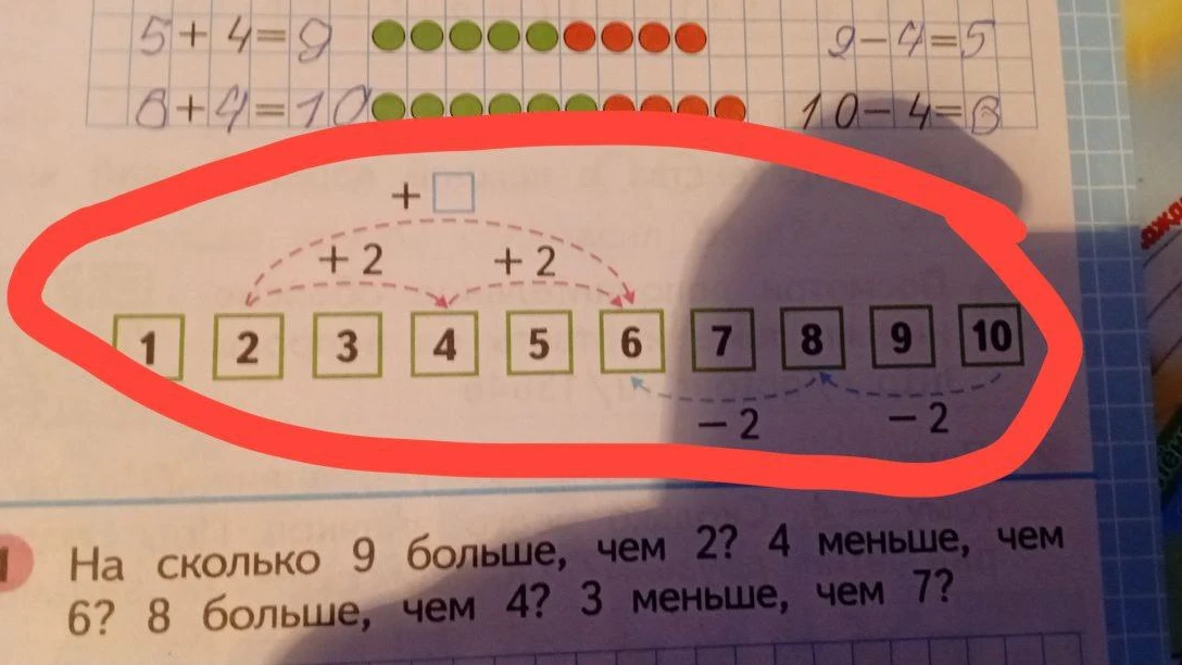 На сколько 9 больше, чем 2?
