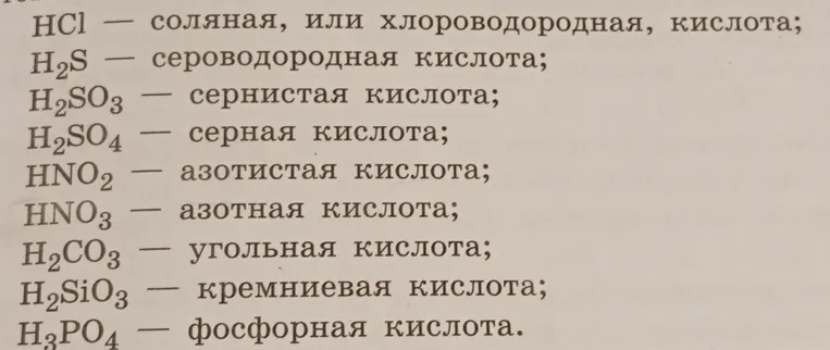 кислотный остаток, название соли, растворимость