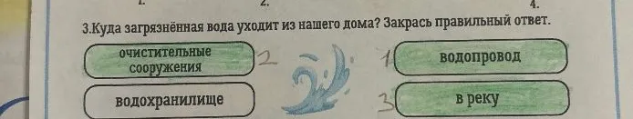 Куда загрязнённая вода уходит из нашего дома? Закрась правильный ответ.