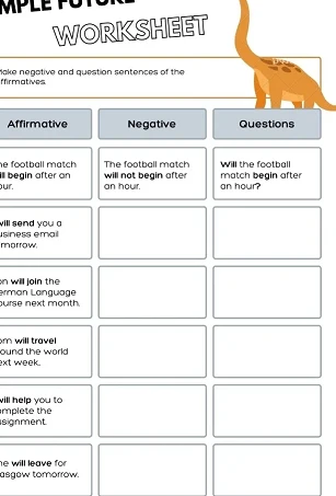 Make negative and question sentences of the affirmatives.