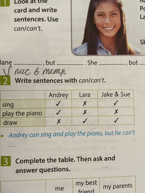 Write sentences with can/can't based on the table.