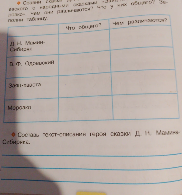 Сравни сказки Д. Н. Мамина-Сибиряка и В. Ф. Одоевского с народными сказками «Заяц-хваста» и «Морозко». Чем они различаются? Что у них общего? Заполни таблицу. Составь текст-описание героя сказки Д. Н. Мамина-Сибиряка.