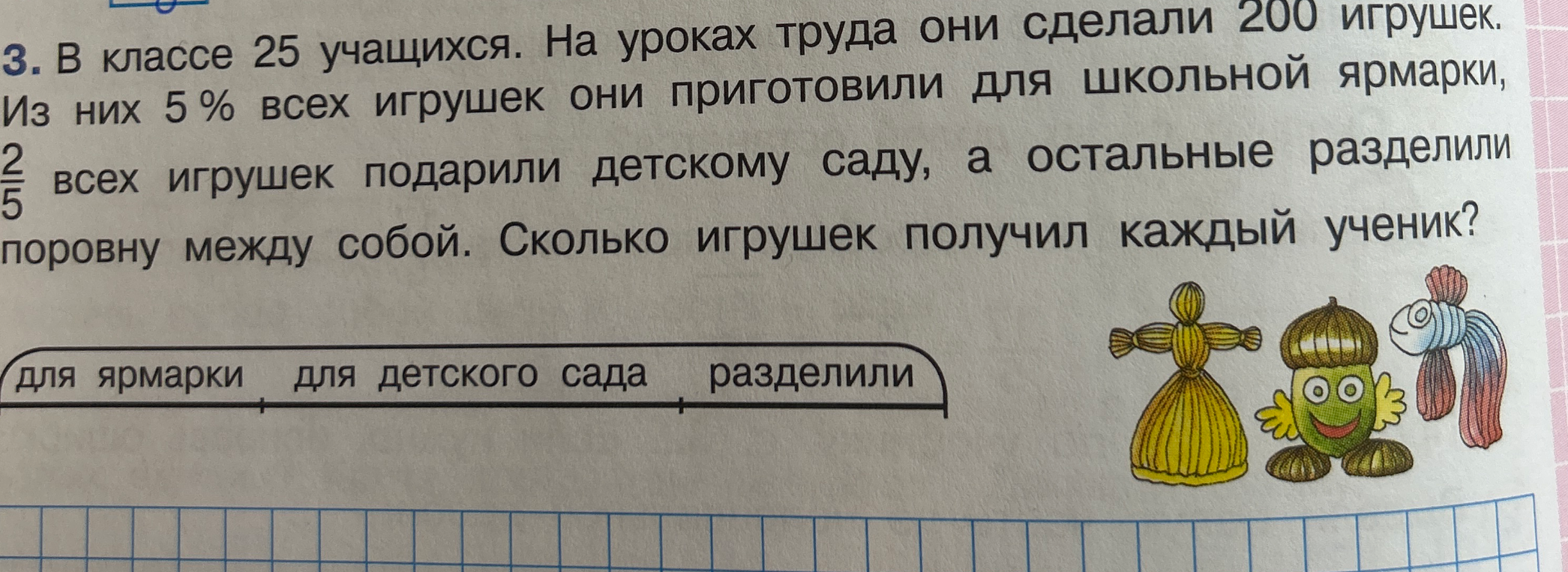 В классе 25 учащихся. На уроках труда они сделали 200 игрушек. Из них 5 % всех игрушек они приготовили для школьной ярмарки, 2/5 всех игрушек подарили детскому саду, а остальные разделили поровну между собой. Сколько игрушек получил каждый ученик?