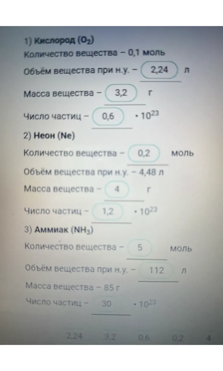 Заполните пропуски для веществ: Кислород (O₂), Неон (Ne), Аммиак (NH₃), рассчитав количество вещества, объём при н.у., массу и число частиц.