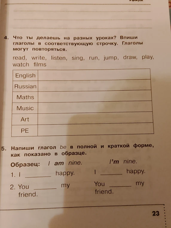 Что ты делаешь на разных уроках? Впиши глаголы в соответствующую строчку. Напиши глагол be в полной и краткой форме, как показано в образце.