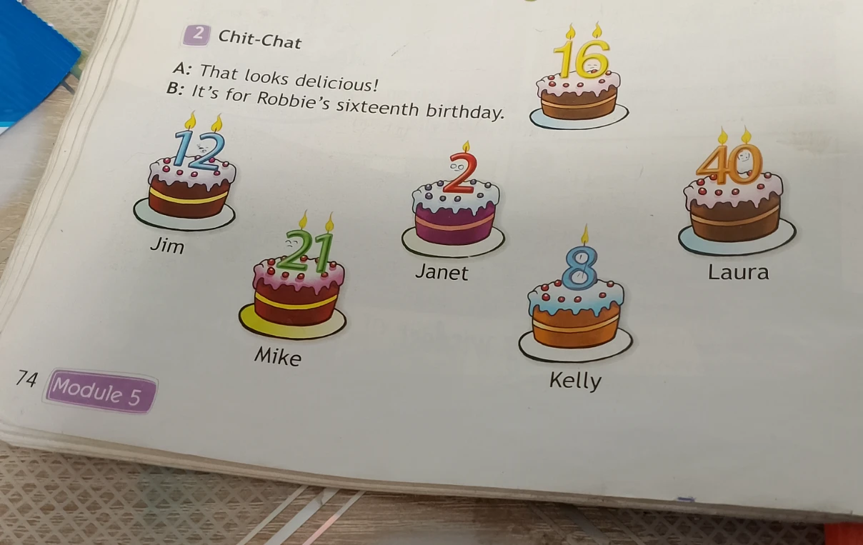 Chit-Chat. A: That looks delicious! B: It's for Robbie's sixteenth birthday.