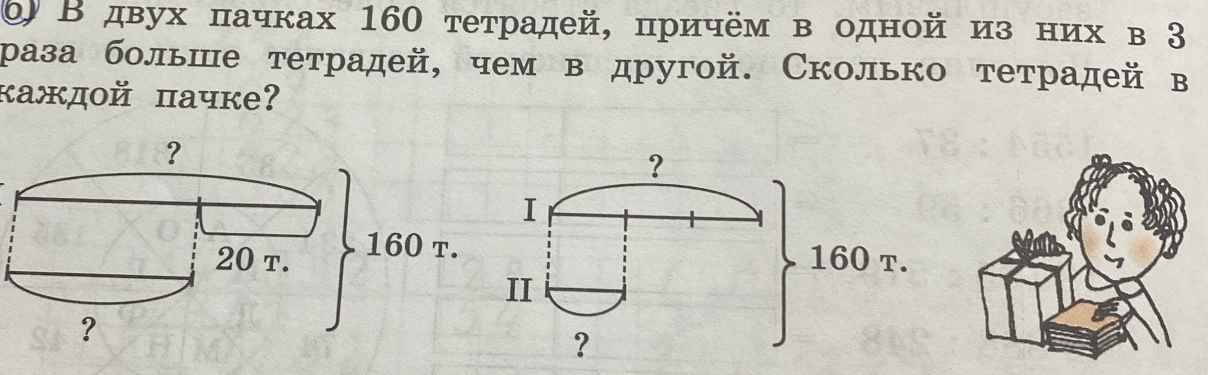 В двух пачках 160 тетрадей, причем в одной из них в 3 раза больше тетрадей, чем в другой. Сколько тетрадей в каждой пачке?