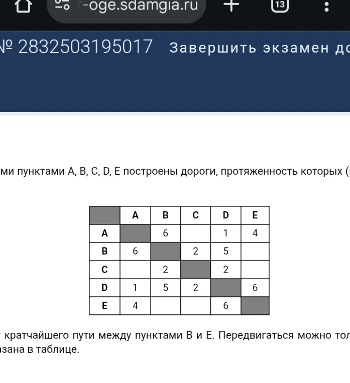 Определите длину кратчайшего пути между пунктами B и E. Передвигаться можно только по дорогам, протяженность которых указана в таблице.