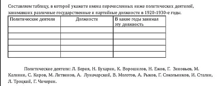 Составляем таблицу, в которой укажите имена перечисленных ниже политических деятелей, занимавших различные государственные и партийные должности в 1920-1930-е годы.