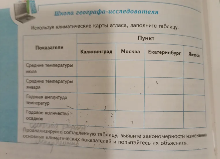 Используя климатические карты атласа, заполните таблицу: Калининград, Москва, Екатеринбург, Якутск. Проанализируйте составленную таблицу, выявите закономерности изменения основных климатических показателей и попытайтесь их объяснить.