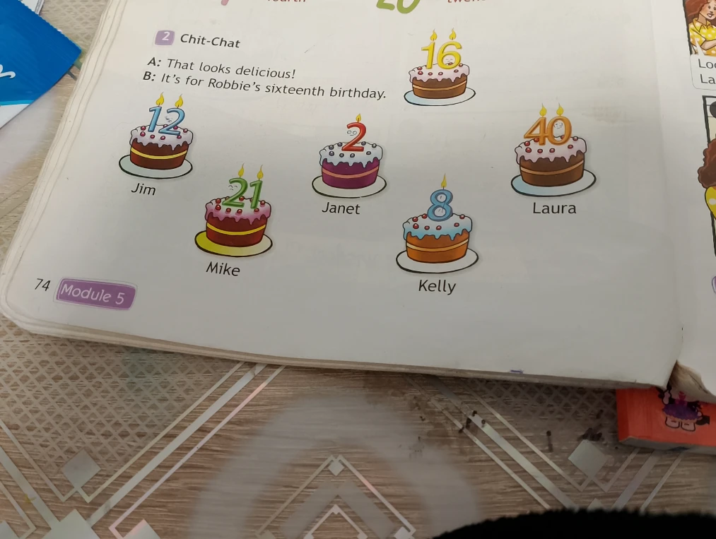 Составьте диалоги по образцу: 'That looks delicious! - It's for Robbie's sixteenth birthday.'